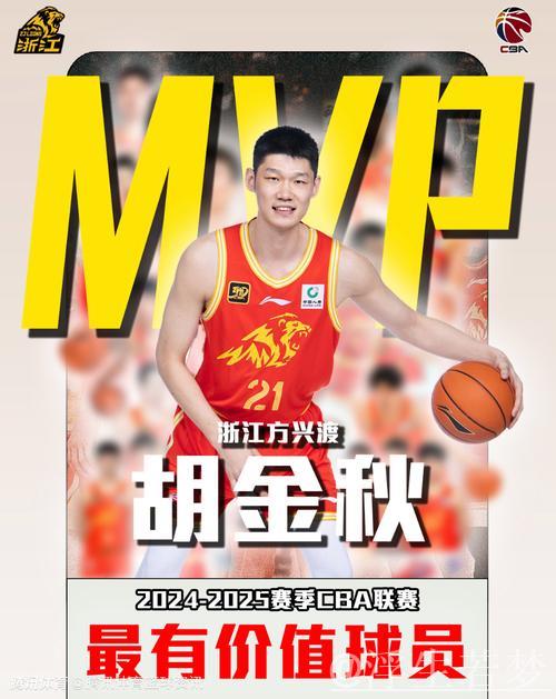 胡金秋荣膺2024-2025赛季CBA常规赛MVP 胡金秋荣膺2024-2025赛季CBA常规赛MVP