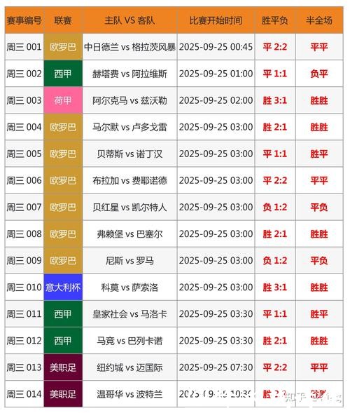 篮球世界杯投注推荐及专家预测分析 篮球世界杯投注推荐及专家预测分析