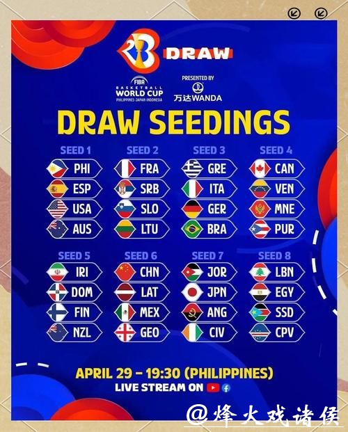 万众瞩目：世界杯抽签仪式全解析