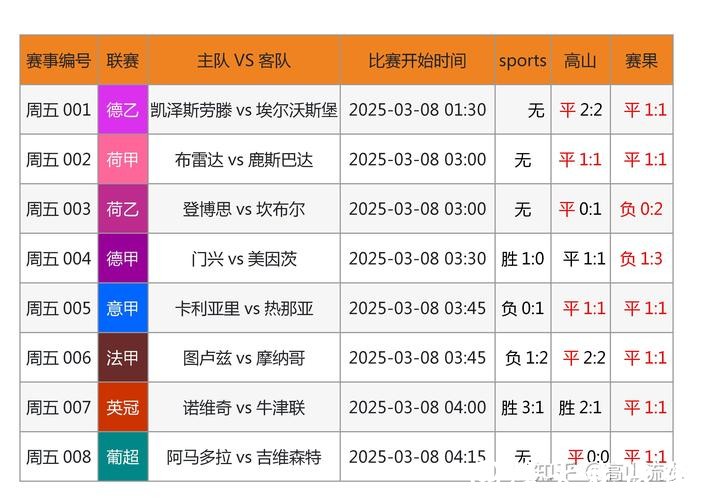 全面解析世界杯外围投注网站推荐与攻略 全面解析世界杯外围投注网站推荐与攻略