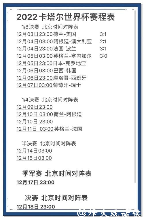 全面解析世界杯比赛走势及未来预测 全面解析世界杯比赛走势及未来预测